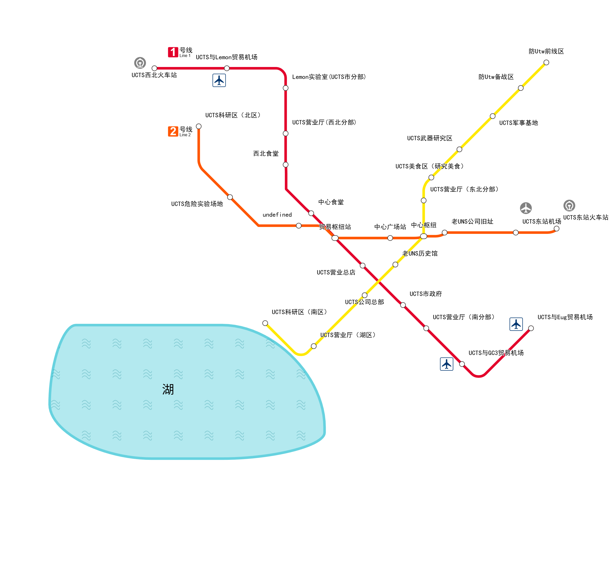 抱歉，图片找不到了😓